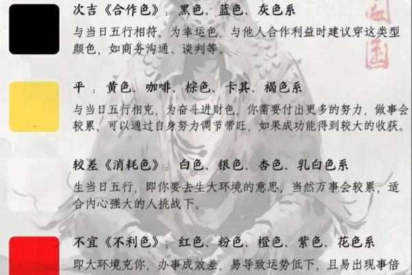 2025年9月9日五行穿衣每日指南你知道怎么解决吗？