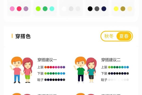 2025年10月4日五行穿衣指南不看后悔一辈子