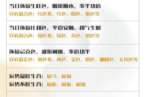 2021年12月29日五行穿衣指南网易版每日运势搭配，高手技巧