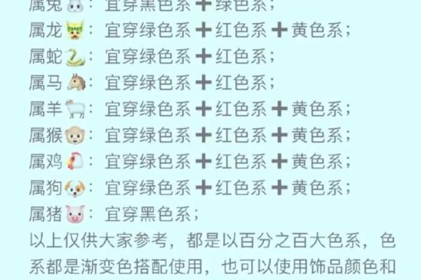 2021年12月29日五行穿衣指南网易版每日运势搭配，高手技巧