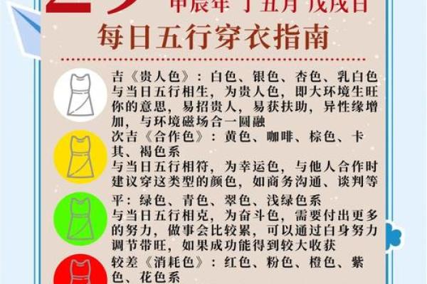 2025年9月9日五行穿衣指南助你解决？