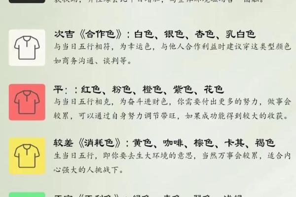 2021年10月10日五行穿衣颜色搭配吉凶查询，实战技巧