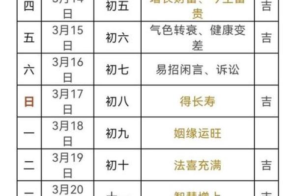 2025年10月份黄道吉日有哪几天(2025年什么日子)