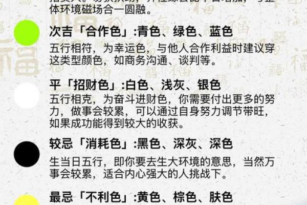 2022年5月19日五行穿衣颜色搭配吉时指南，实战技巧