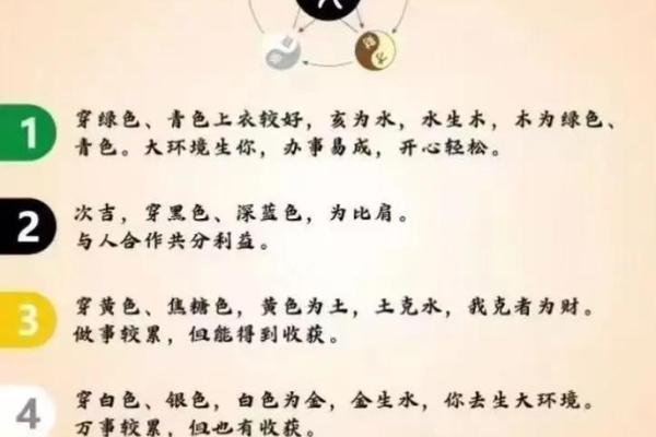 穿衣颜色2025年11月4日五行搭配学前必知攻略