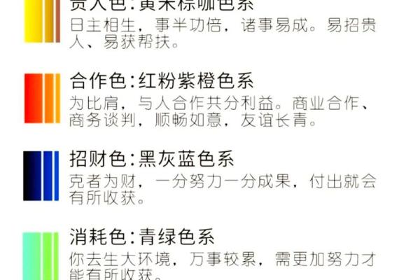 2020年12月13日五行属什么穿衣旺运，最新方法分享