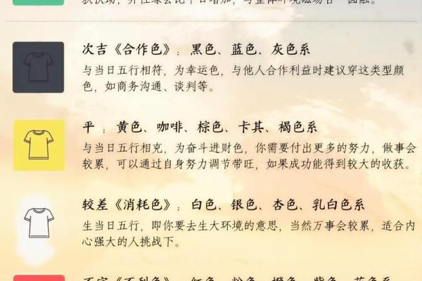 2025年11月24日穿衣颜色每日五行搭配不要再被忽悠啦