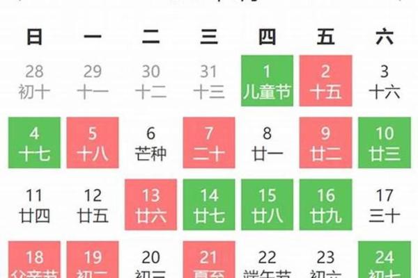 2025年动土最佳吉日一览表(2025年什么日子)
