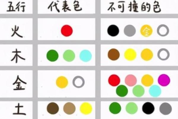 2021年8月27日五行属什么应该穿什么颜色衣服，高手技巧