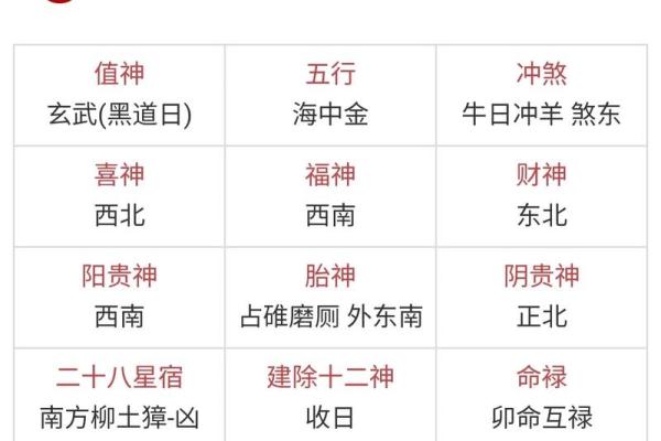 2024年11月26日五行穿衣颜色旺运搭配指南，高手技巧