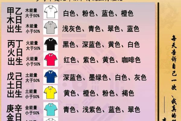 穿衣颜色2025年12月9日五行搭配推荐 穿衣颜色2025年12月9日五行搭配推荐