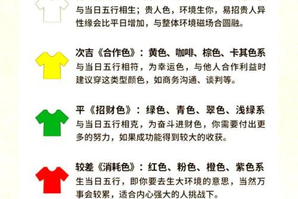 2023年11月18日五行旺运穿衣颜色推荐，全解析