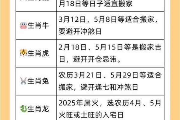 2025年属蛇人的结婚吉日有哪些(2025年属蛇人的结婚吉日有哪些呢)