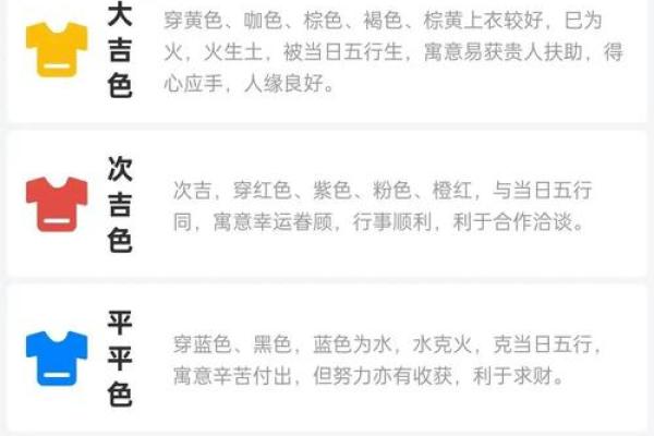 2023年每日五行穿衣搭配指南汉程网最新版，独家秘籍