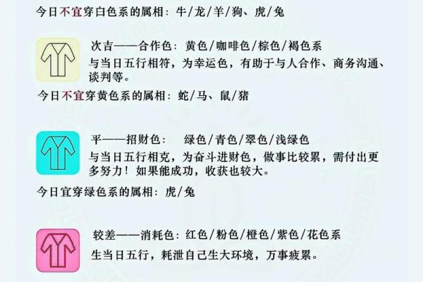 今日五行穿衣颜色大吉2025年12月3日最有效的方法