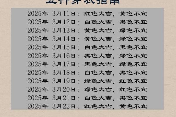 2025年10月2日五行穿衣指南千万要了解