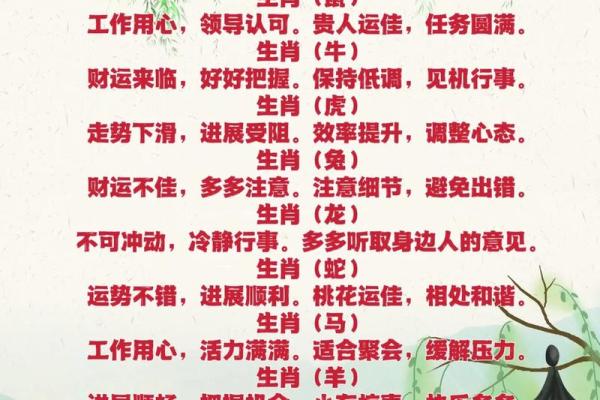 2022年4月1日五行属什么生肖穿衣最旺运势，零氪玩家必备