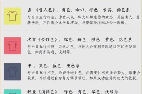 五行穿衣招财颜色每日指南，不看后悔