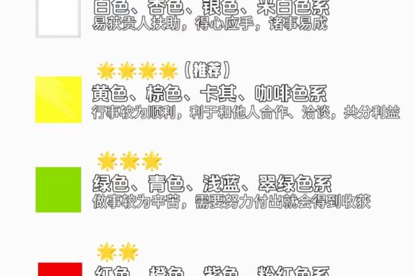 2025年10月4日穿衣颜色每日五行搭配新手必须懂