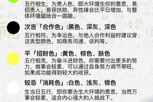 今天五行穿什么颜色衣服2025年11月24日一篇文了解建议收藏