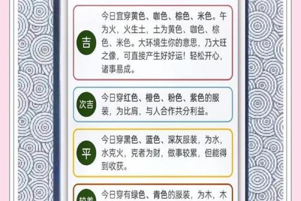 水墨先生今日五行穿衣指南适合什么颜色，详细教程
