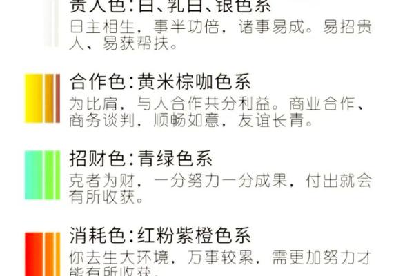 2023年8月24日五行穿衣旺运颜色搭配指南,全解析 2023年8月24日五行穿衣旺运颜色搭配指南,全解析