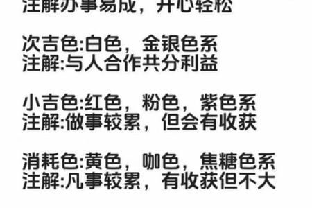 今天五行穿什么颜色衣服2025年11月29日不看小心后悔哦