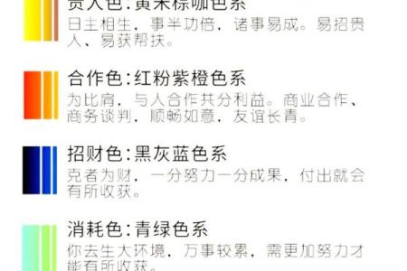 2023年11月27日五行穿衣旺运颜色搭配指南，最新方法分享