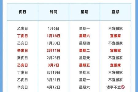 2025年搬家万年历(2025年搬家万年历黄道吉日)