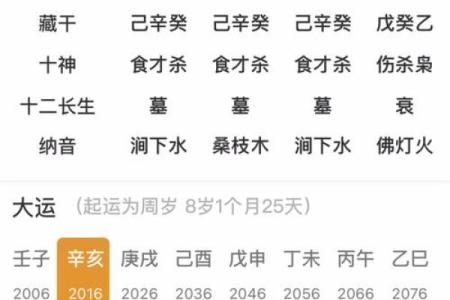 1977年5月27日农历是多少 77年5月27号阴历是多少