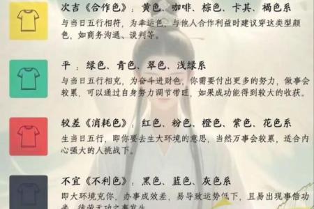 五行穿衣今日幸运色搭配指南2024年10月21日，一篇就够了