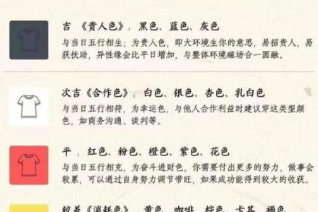 2025年属龙五月结婚吉日(2025年属龙五月结婚吉日有哪几天)