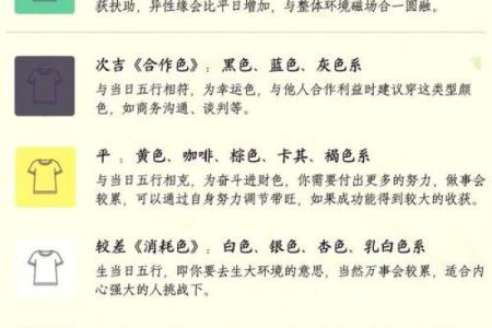 2021年8月4日五行穿衣颜色搭配吉时指南，一篇就够了