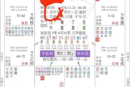 五行穿衣今日幸运色查询2023年7月9日，详细教程