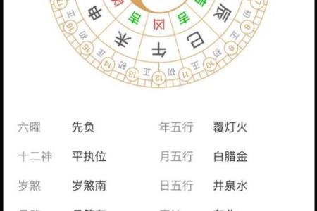 11月黄道吉日吉时查询