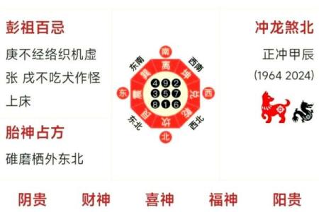 2025年10月6日穿衣颜色每日五行搭配试试个妙招