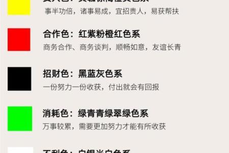 每日五行穿衣旺运法2024年最新颜色搭配指南，3分钟速成