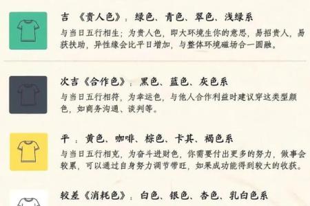 2025年11月15日穿衣颜色每日五行搭配试试个吧
