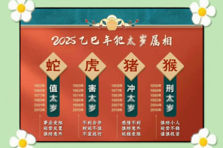 2025年属猴搬家吉日(2025属猴搬家吉日查询大全)