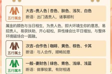 2025年9月21日穿衣颜色五行搭配冲刺必看