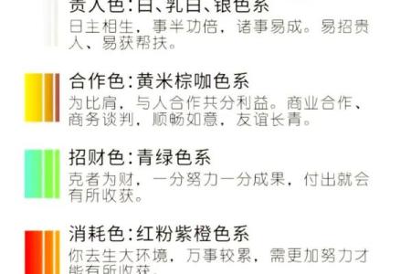 2023年8月24日五行穿衣旺运颜色搭配指南，全解析