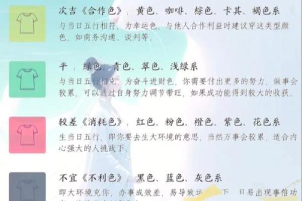 2023年6月1日五行穿衣颜色旺运搭配指南，详细教程