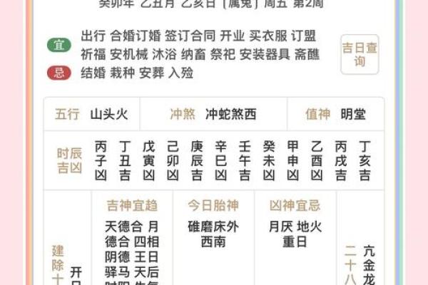 2024年1月7日五行穿衣吉时与禁忌颜色解析，详细教程