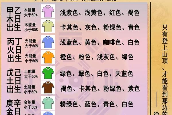 2025年9月21日五行穿衣每日分享超全超赞~