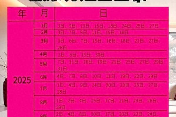 2025六月适合搬家的日子(2025六月宜搬家的日子)