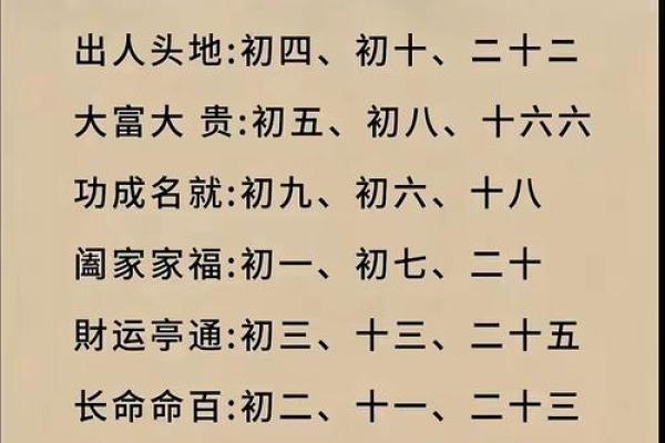 2025.9生孩子最旺的日子