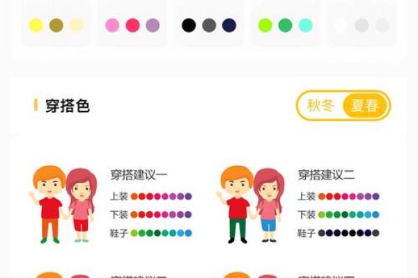 2021年7月15日五行穿衣颜色搭配指南,一篇就够了 2021年7月15日五行穿衣颜色搭配指南,一篇就够了