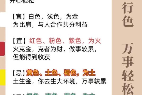 2025年10月28日五行穿衣教给各位
