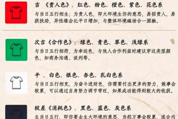 2025年10月30日穿衣颜色五行搭配知识整理