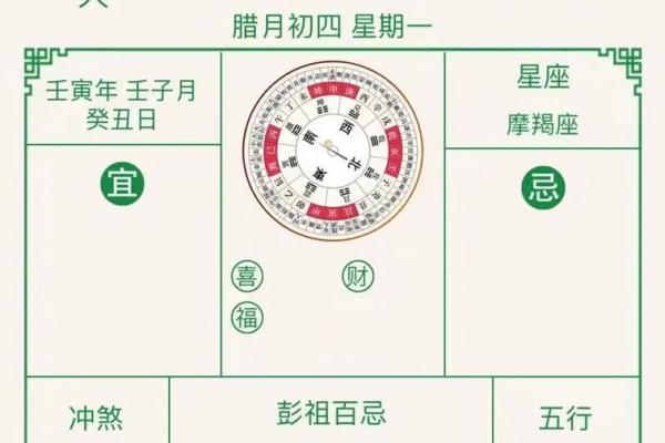 2022年4月16日五行属什么穿衣旺运，新手必学